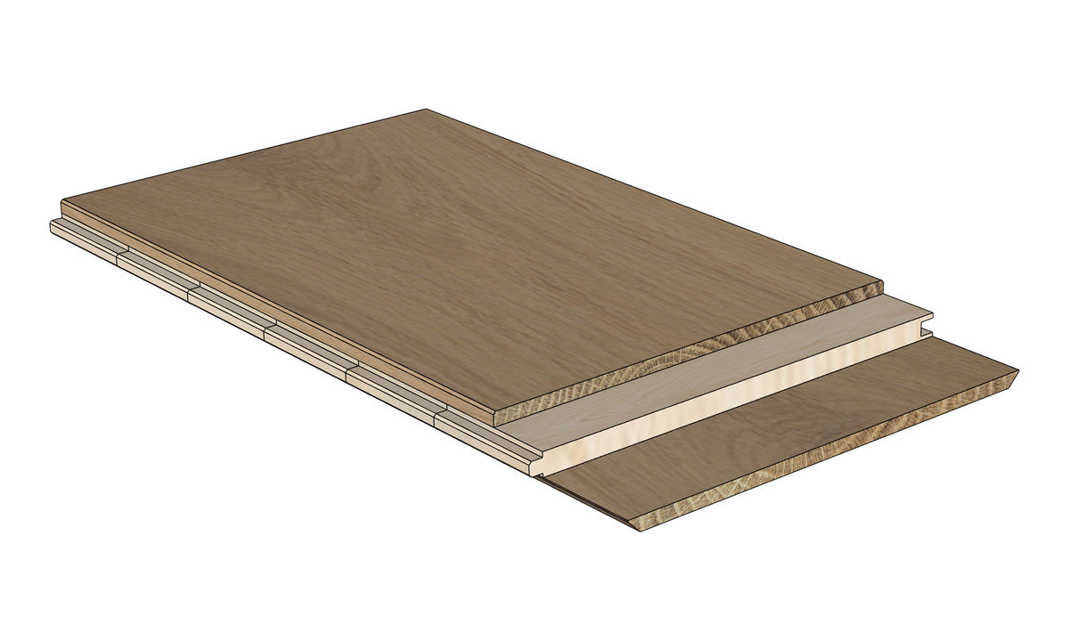Wood Plank Module PureCraft – Northern Wide Plank